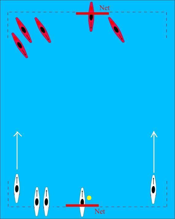 Break drill part a