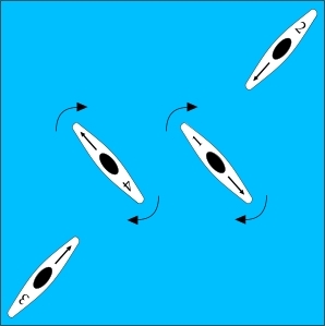 1 and 4 pass eachother