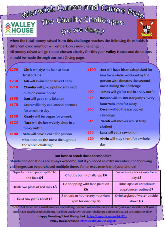 Charity Document